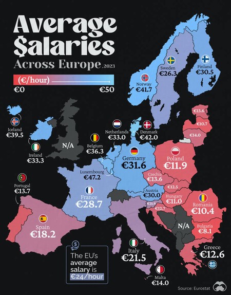 Salario promedio por hora trabajada en Europa